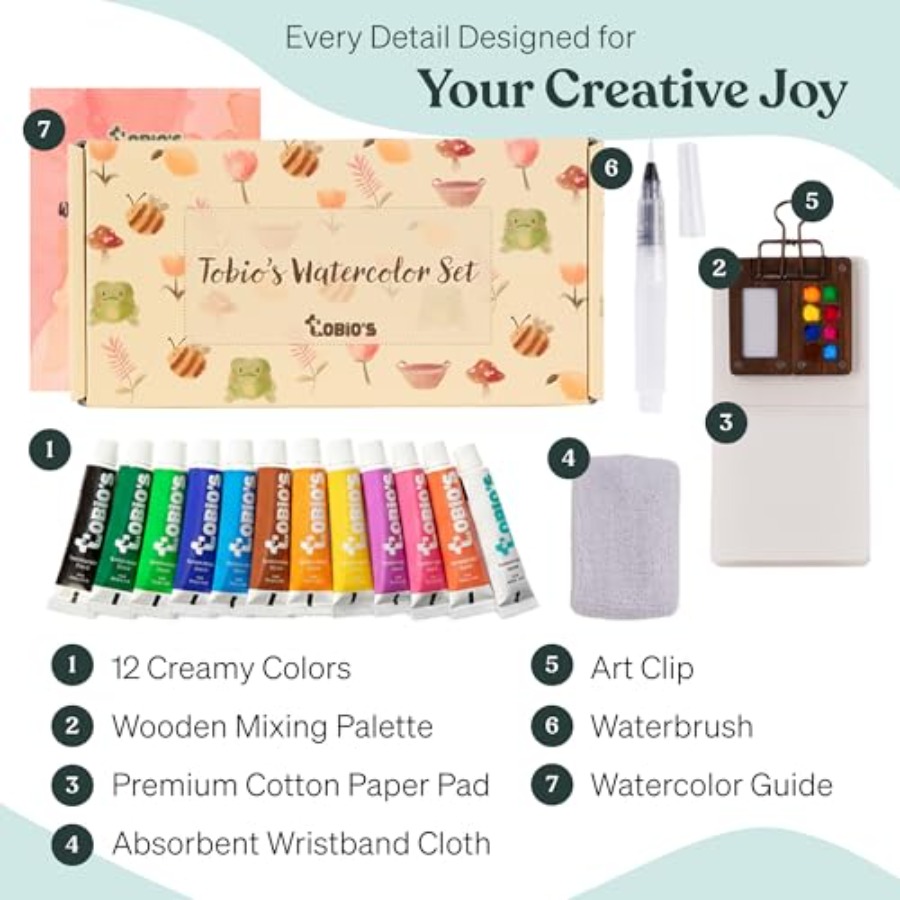 Original Mini Wooden Watercolo - đánh giá và giá Art & Craft Teacher Vacancy
