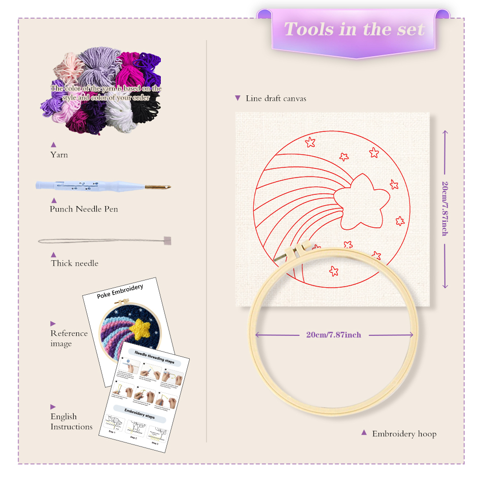 20x20cm Punch Needle Embroider - đánh giá và giá Punch Needle Kit
