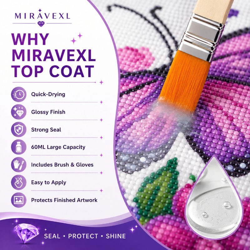 MIRAVEXL Diamond Painting Top  - đánh giá và giá Diamond Painting Kit