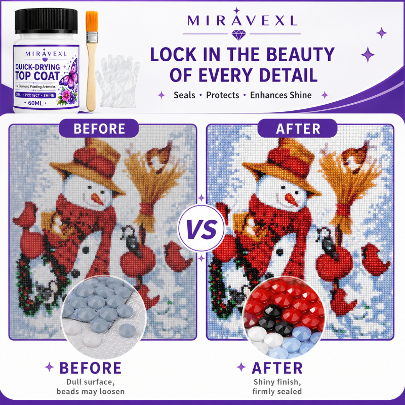 MIRAVEXL Diamond Painting Top  - đánh giá và giá Diamond Painting Kit