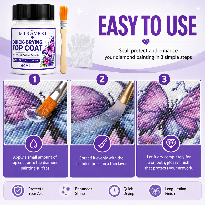 MIRAVEXL Diamond Painting Top  - đánh giá và giá Diamond Painting Kit