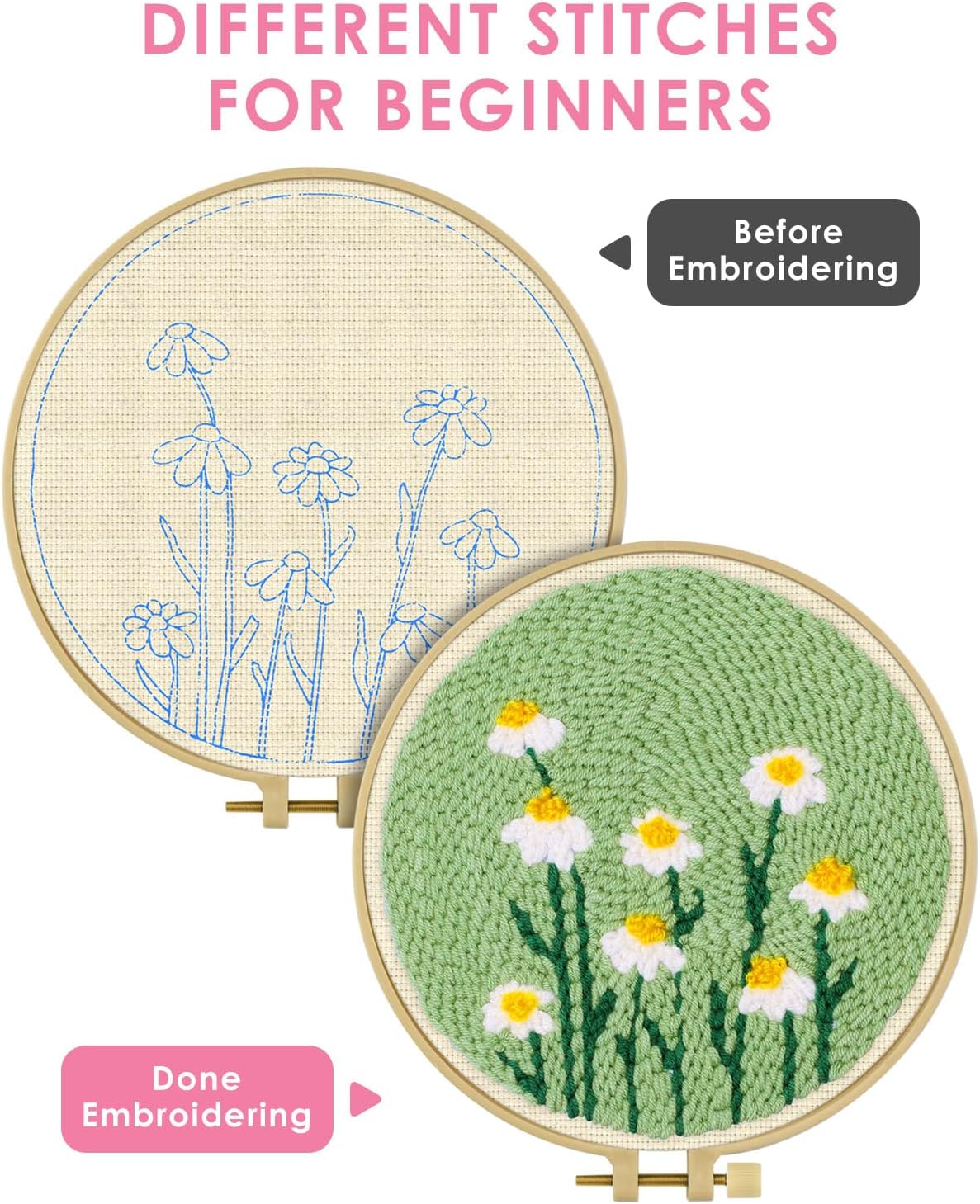 Punch Needle Embroidery Starte - đánh giá và giá Punch Needle Kit