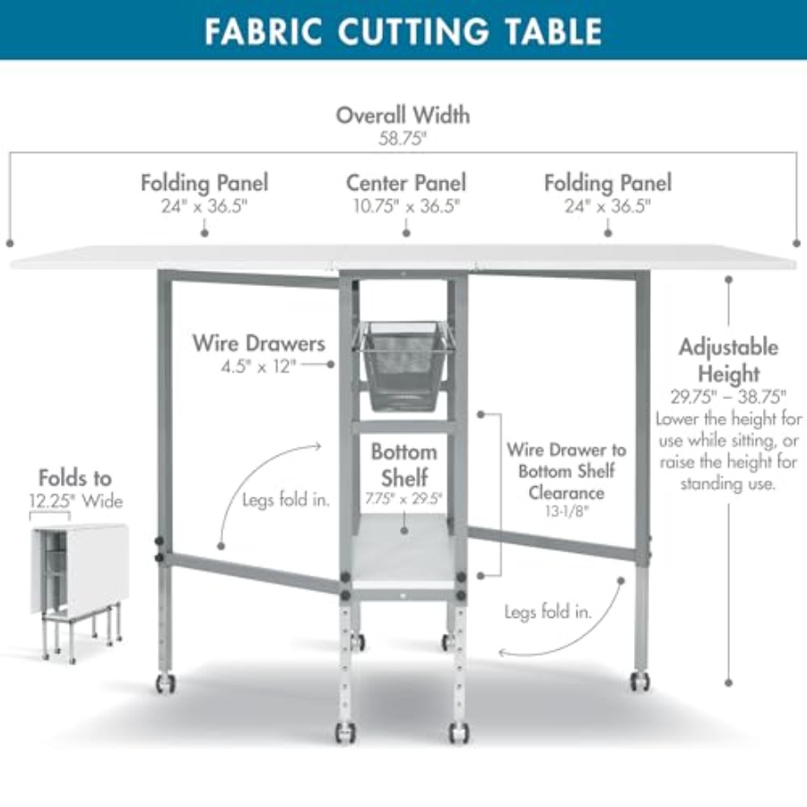 Hobby and Cutting Table Arts a - đánh giá và giá Art & Craft Teacher Vacancy