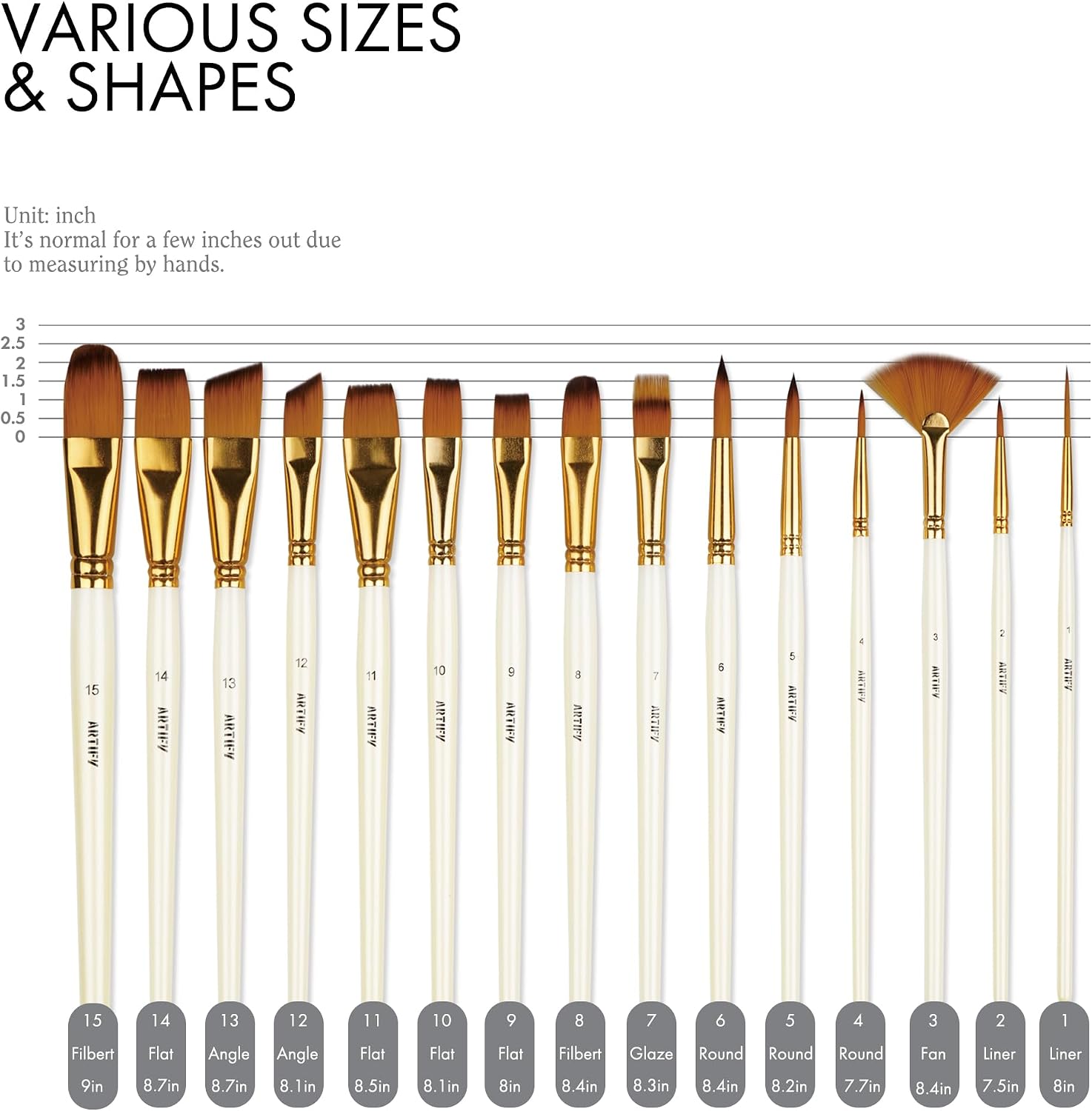 15 Professional Paint Brushes  - đánh giá và giá Painting Knife Palette